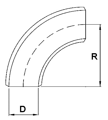 bend-radius.jpg