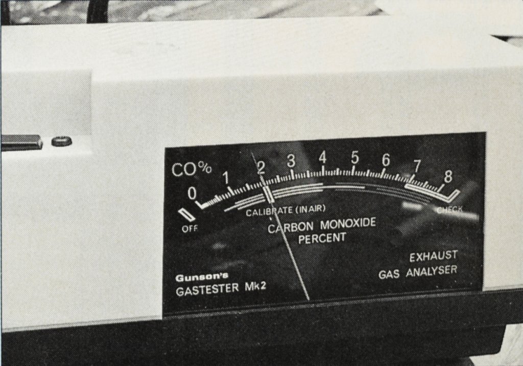 CO Percentage Meter